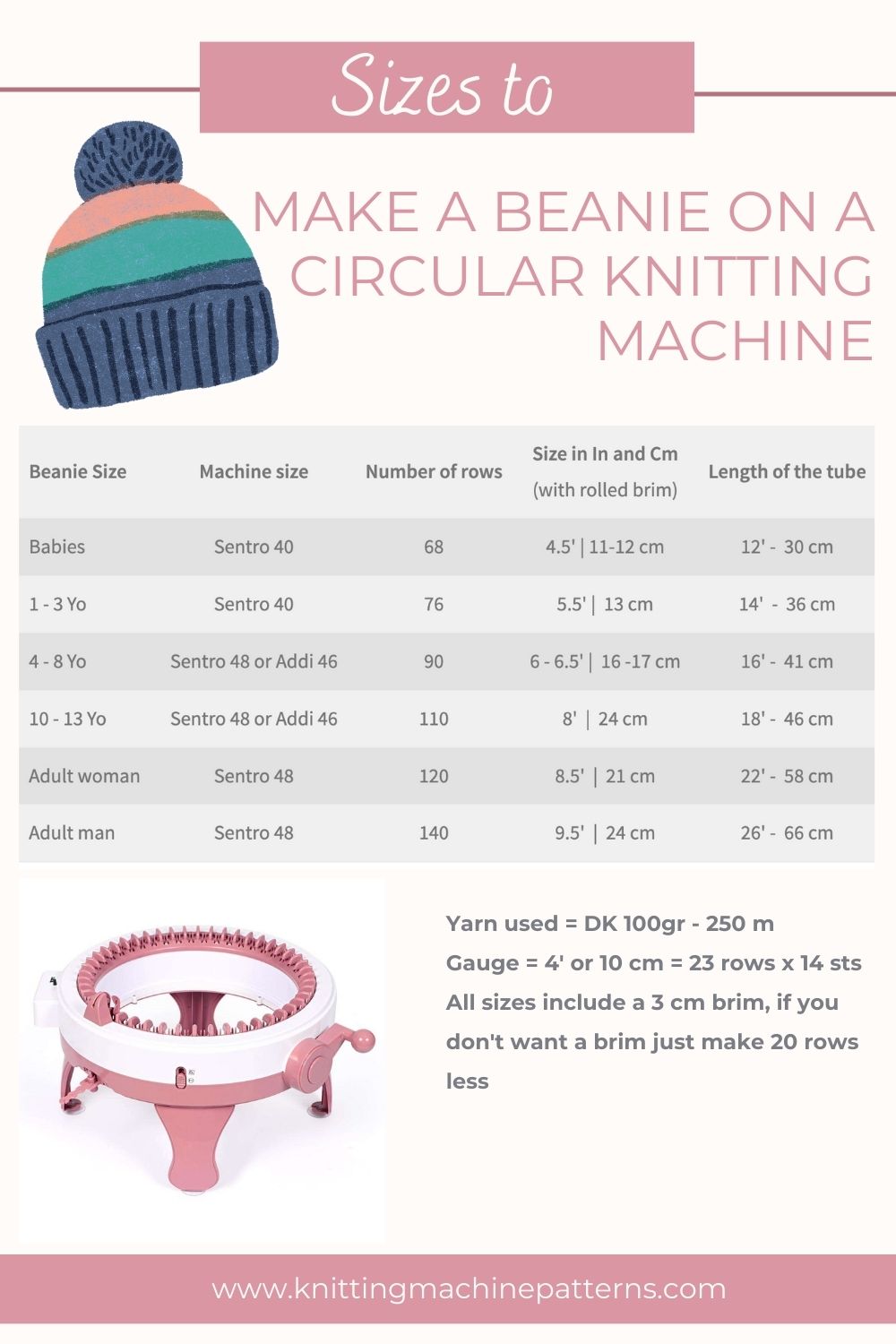 Beanie Sizes For A Circular Knitting Machine Sentro Knitting Machine