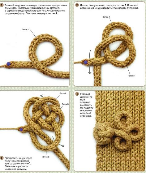 10 Best Projects to Make with the Caydo Electric I-Cord Machine 33 button